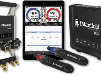 Imanifold Tech Team 650x265 1 | IManifold