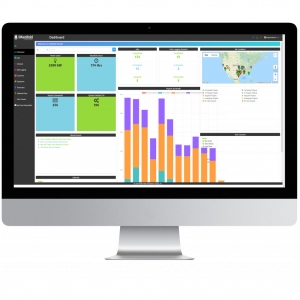 Dashboard | IManifold